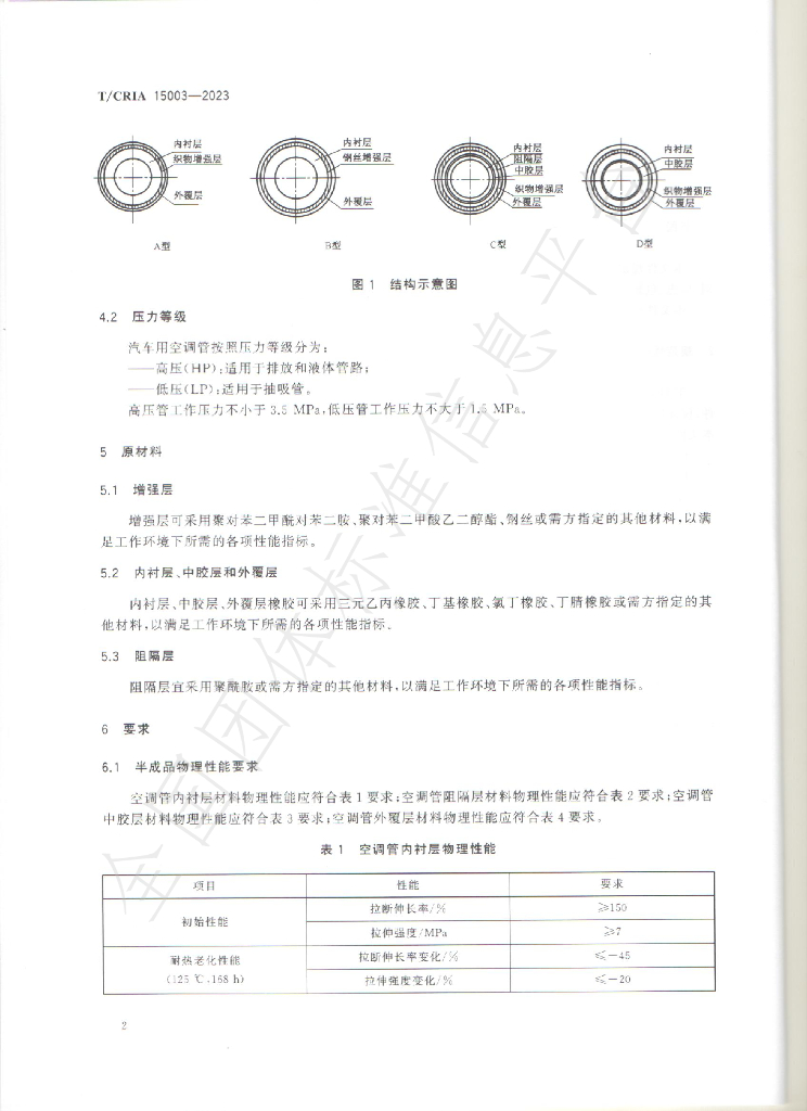 T/CRIA 15003-2023 标准预览