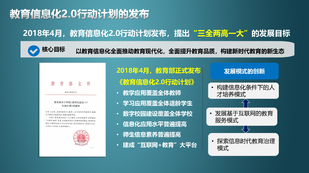 华为智慧校园解决方案_第2页