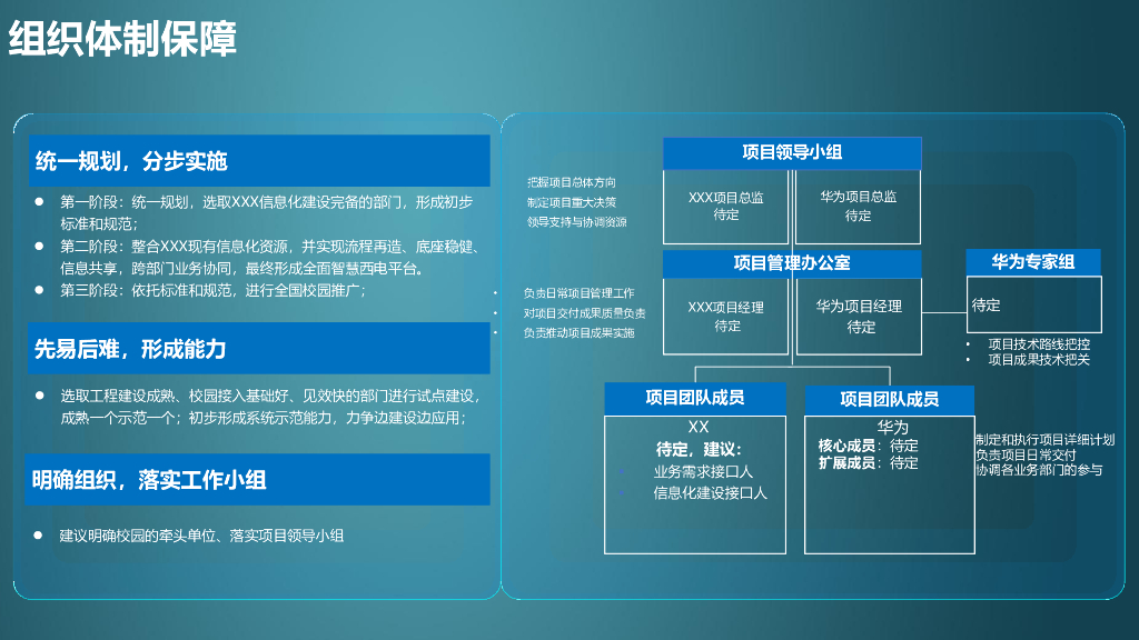 华为智慧校园解决方案_第10页