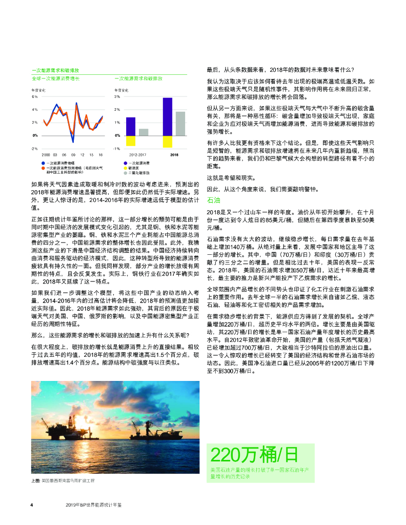 英国石油公司：BP世界能源统计年鉴2019（第68版）_第6页