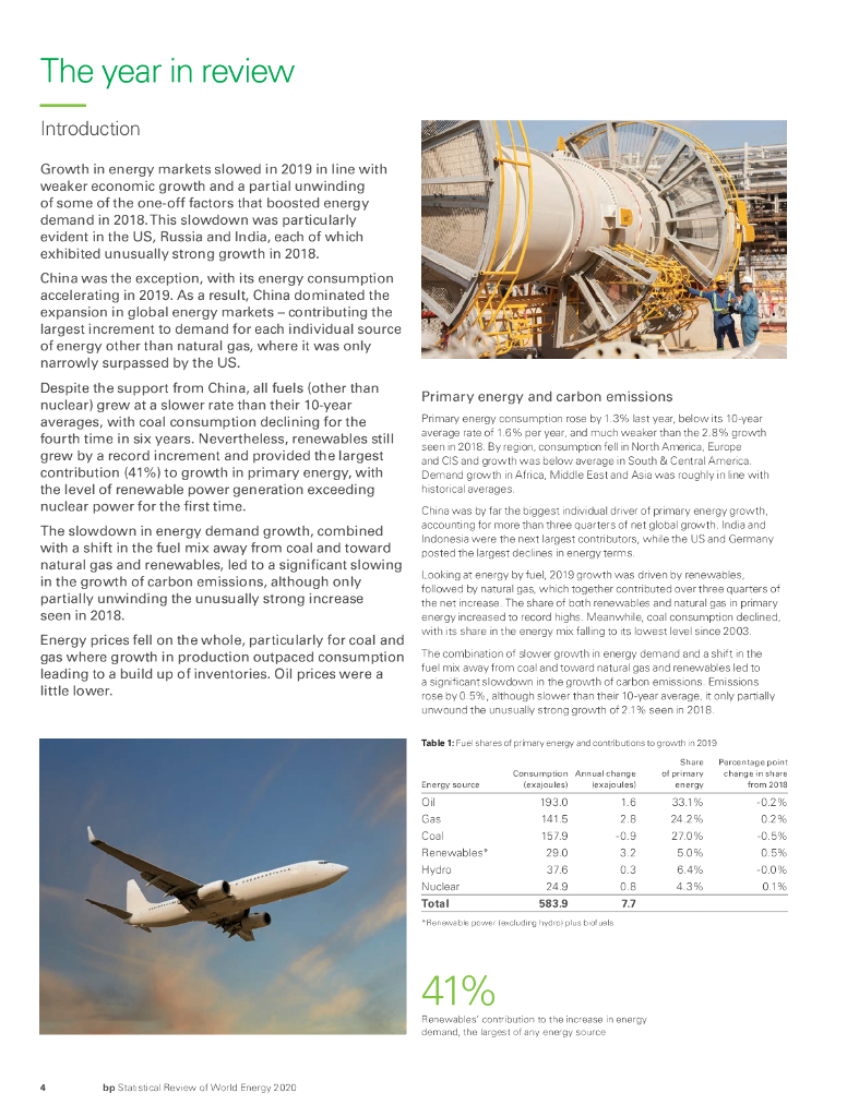 英国石油公司：BP世界能源统计年鉴2020（第69版）（英文版）_第6页