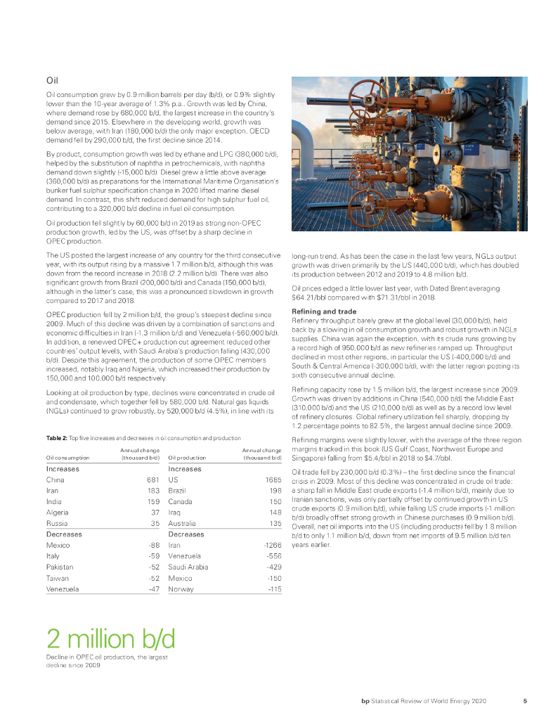 英国石油公司：BP世界能源统计年鉴2020（第69版）（英文版）_第7页