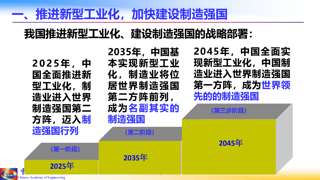 中国工程院：2024人工智能赋能新型工业化报告_第8页