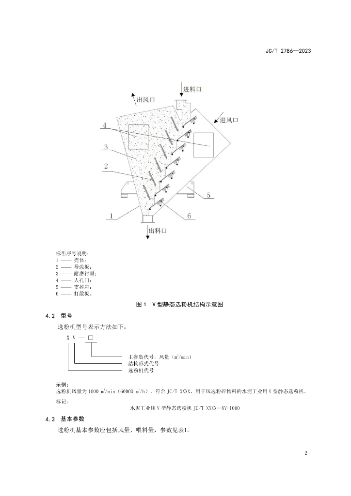 JC/T 2786-2023 标准预览