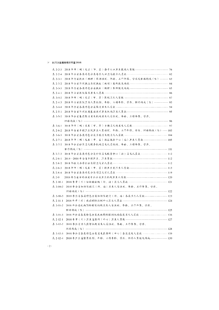 四川卫生健康统计年鉴（2018）_第8页