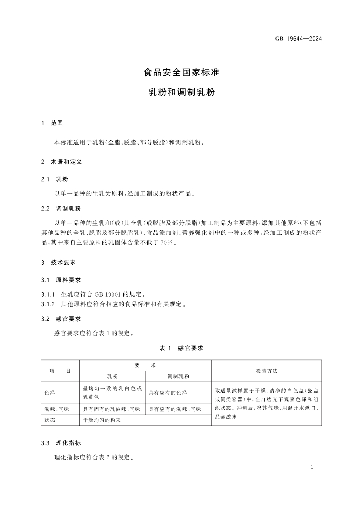 GB 19644-2024 标准预览