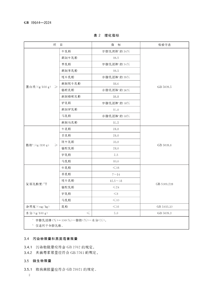 GB 19644-2024 标准预览