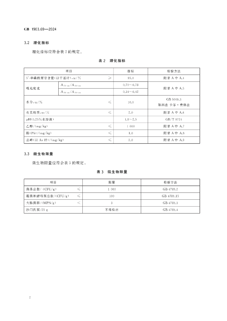 GB 1903.69-2024 标准预览