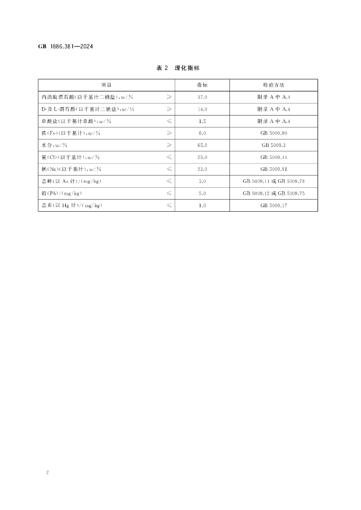 GB 1886.381-2024 标准预览