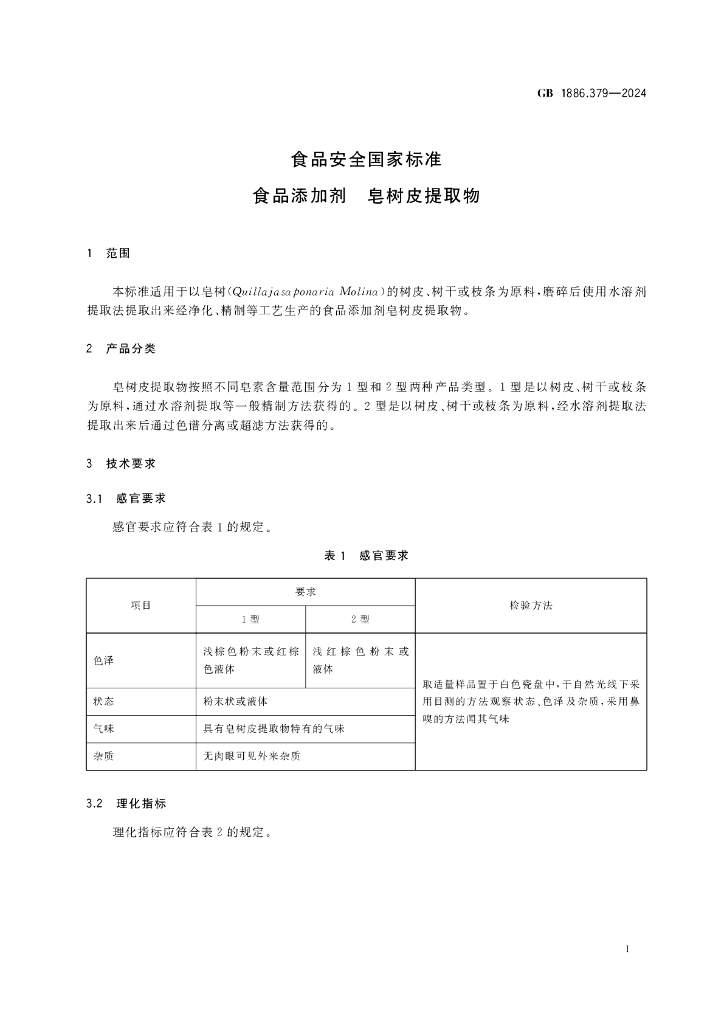 GB 1886.379-2024 标准预览