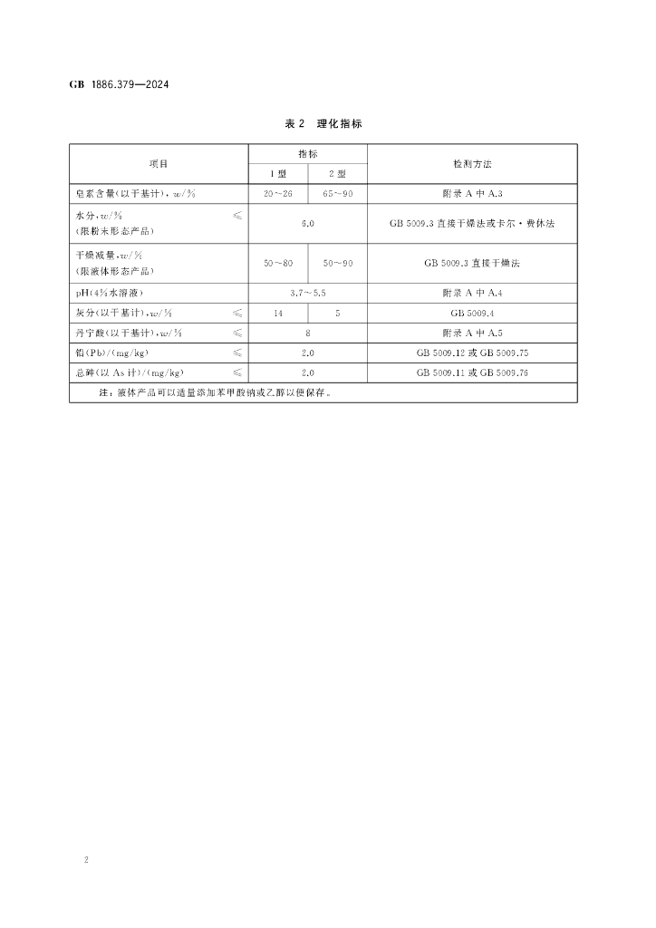 GB 1886.379-2024 标准预览