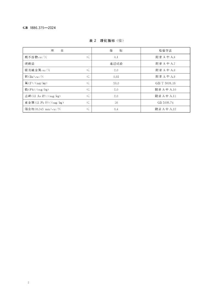 GB 1886.375-2024 标准预览