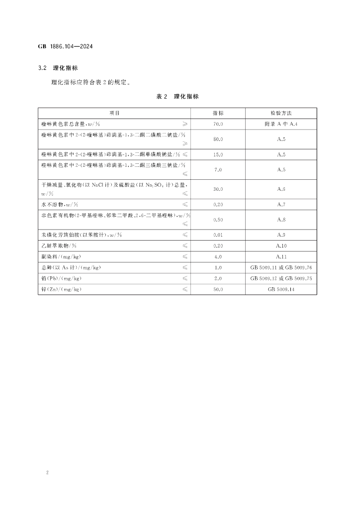 GB 1886.104-2024 标准预览
