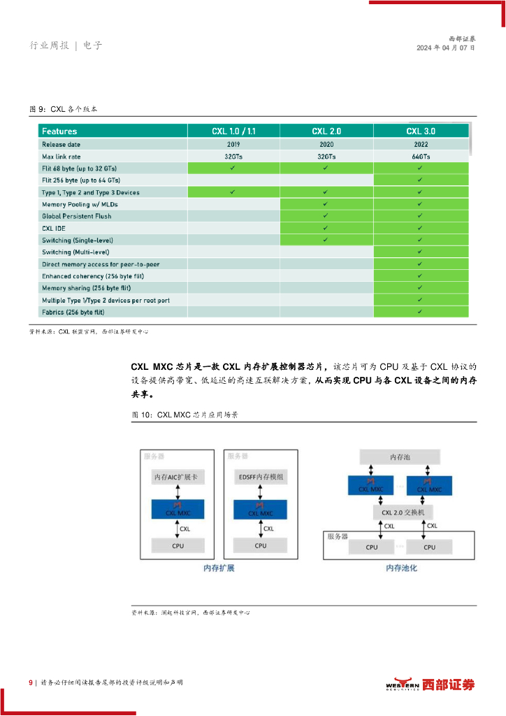 西部证券：AI芯片互联：人工智能时代的桥梁_第9页