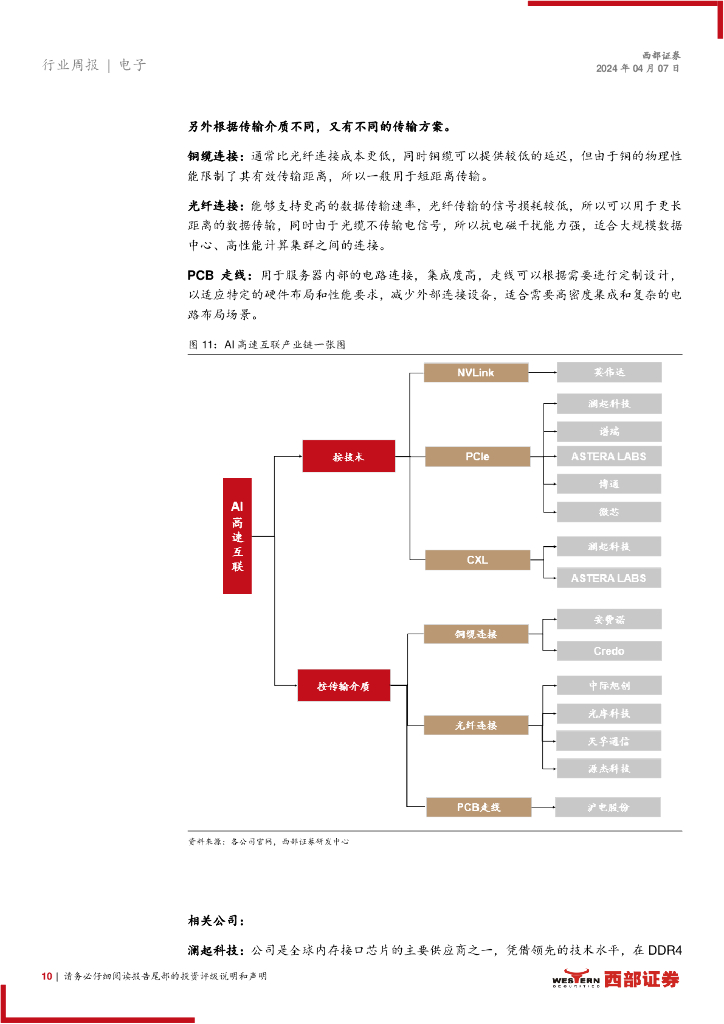 西部证券：AI芯片互联：人工智能时代的桥梁_第10页