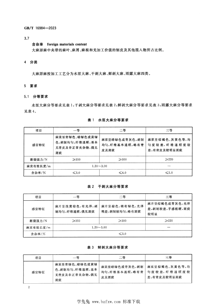 GB/T 16984-2023 标准预览