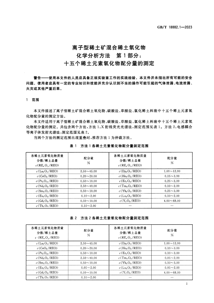 GB/T 18882.1-2023 标准预览