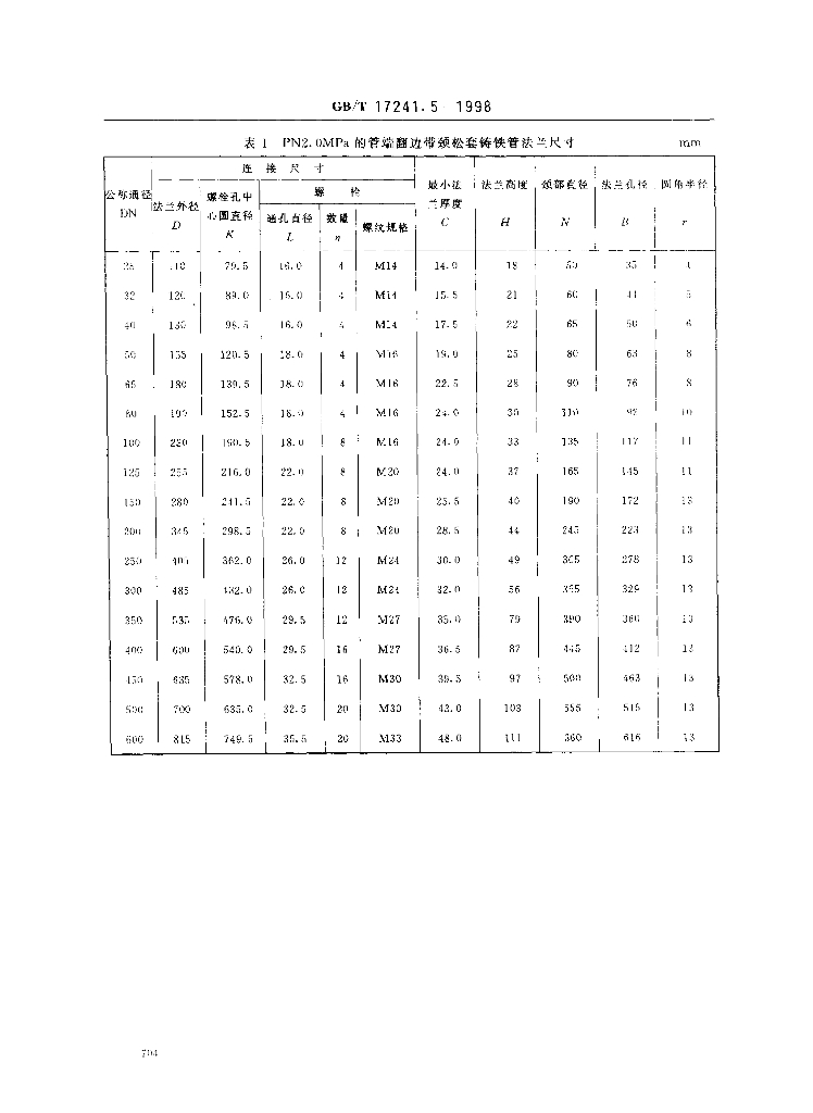 GB/T 17241.5-1998 标准预览