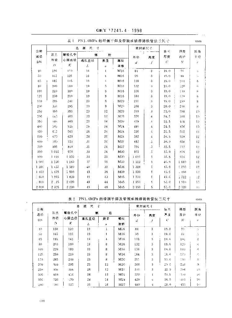 GB/T 17241.4-1998 标准预览