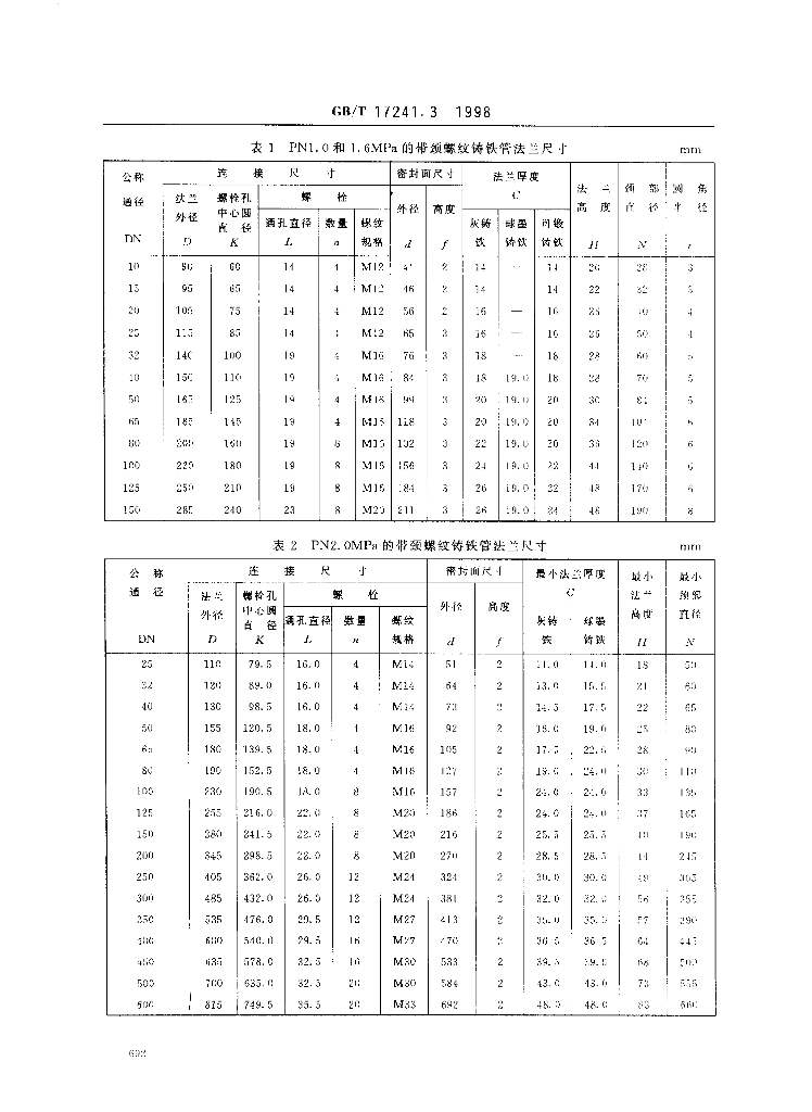GB/T 17241.3-1998 标准预览