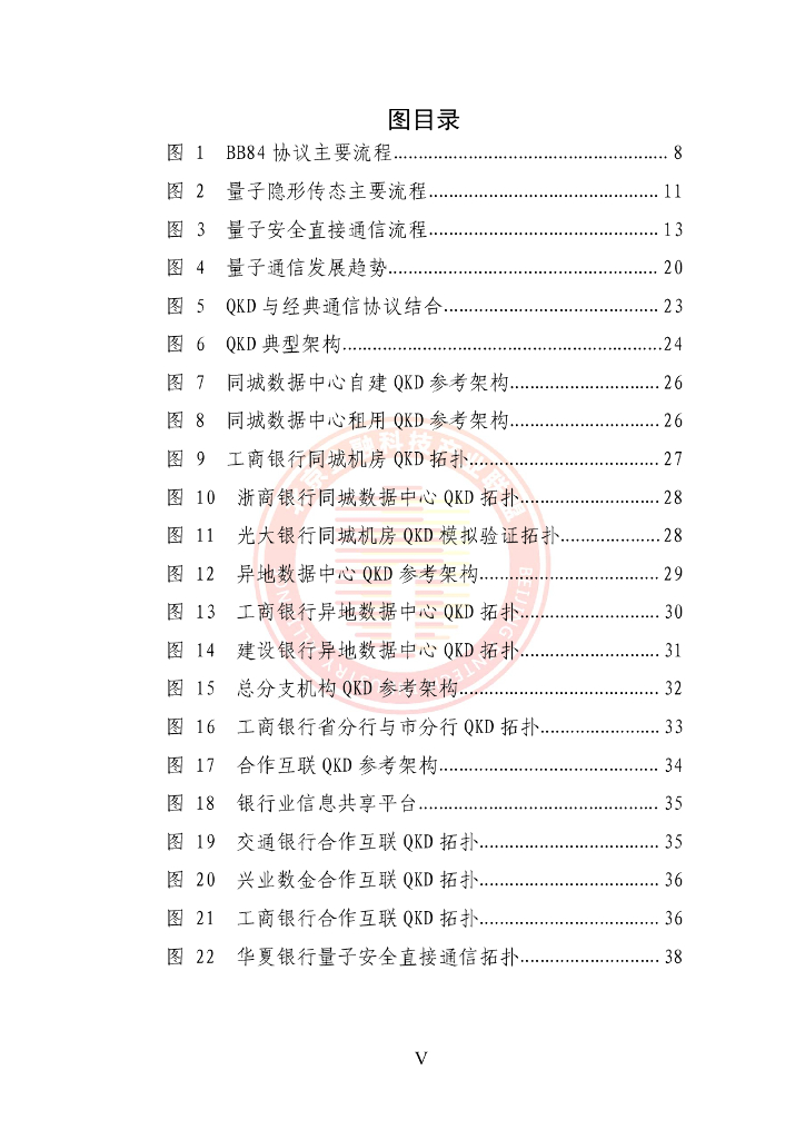 北京金融科技产业联盟：2024量子通信金融应用研究报告_第6页