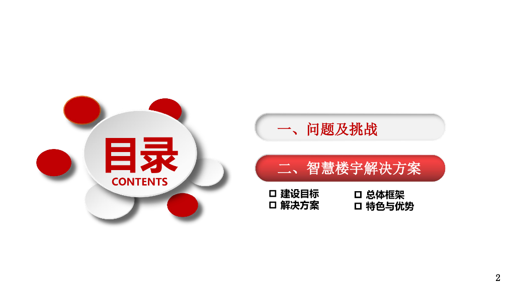 智慧楼宇解决方案_第2页