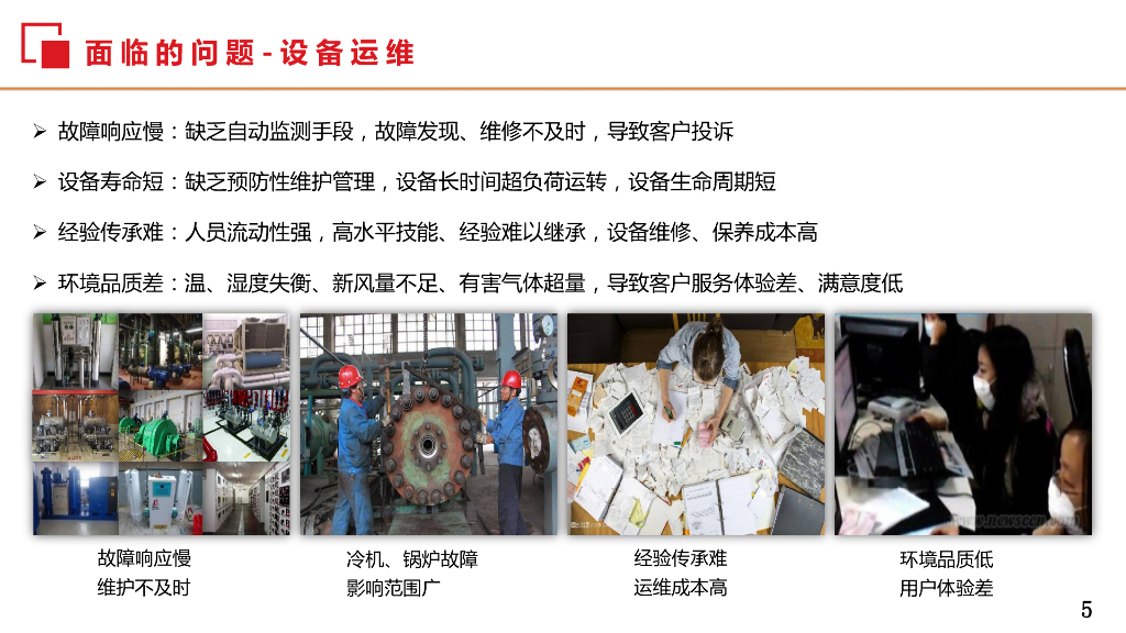 智慧楼宇解决方案_第5页