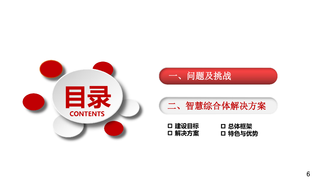 智慧楼宇解决方案_第6页