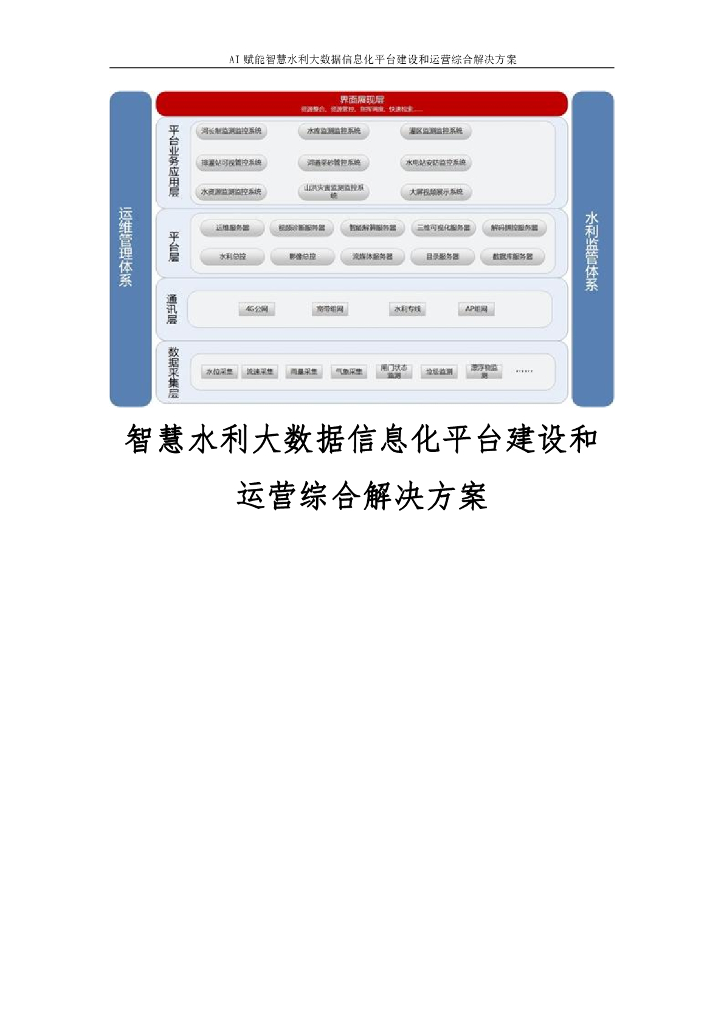 AI赋能智慧水利大数据信息化平台建设和运营综合解决方案