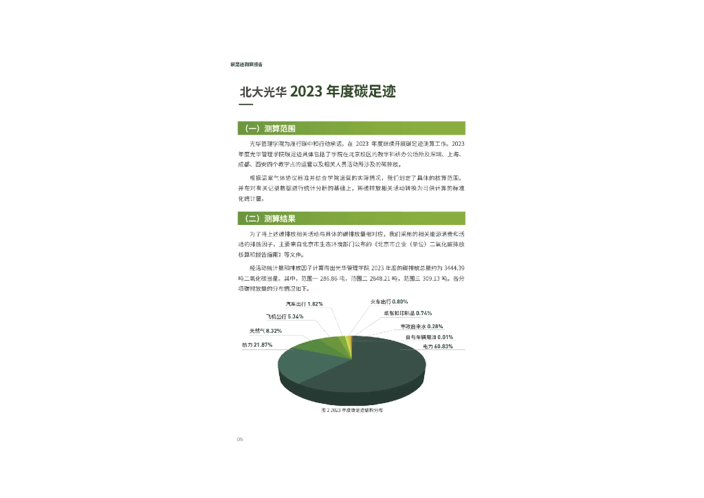 北京大学光华管理学院：碳足迹与碳中和行动报告2023_第8页