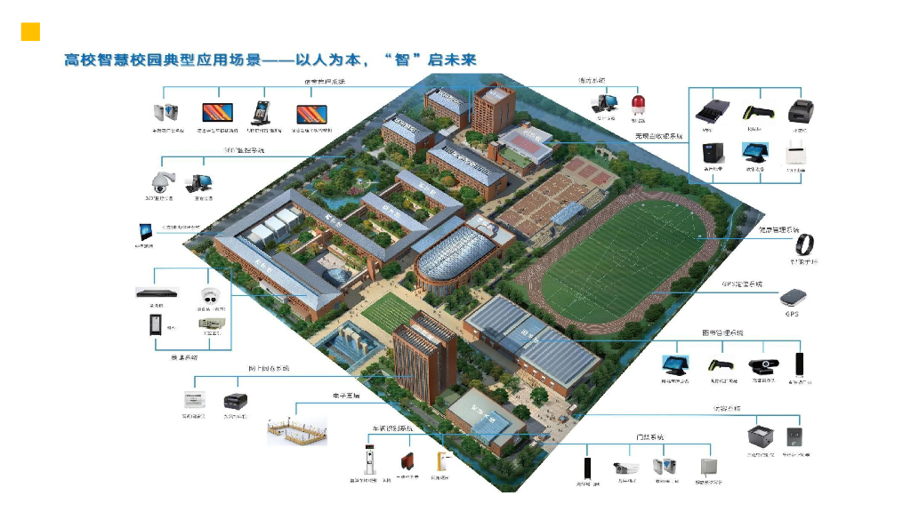 智慧校园建设规划设计方案_第3页