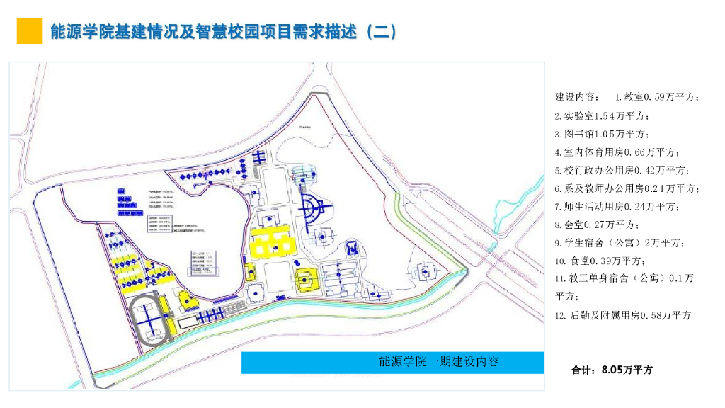 智慧校园建设规划设计方案_第6页