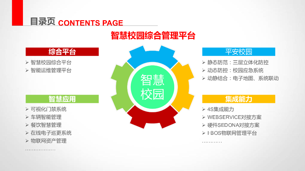 互联网+智慧校园建设方案_第2页