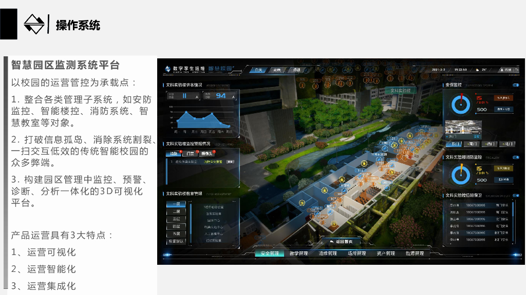 数字孪生智慧校园规划设计及运维方案_第7页