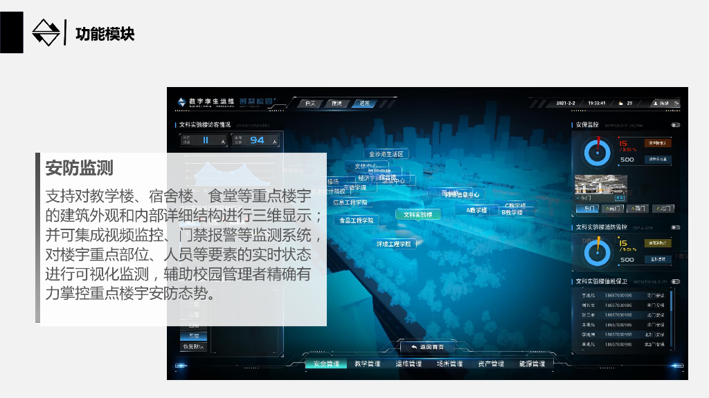 数字孪生智慧校园规划设计及运维方案_第9页