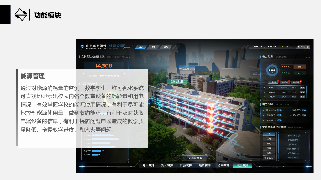 数字孪生智慧校园规划设计及运维方案_第10页