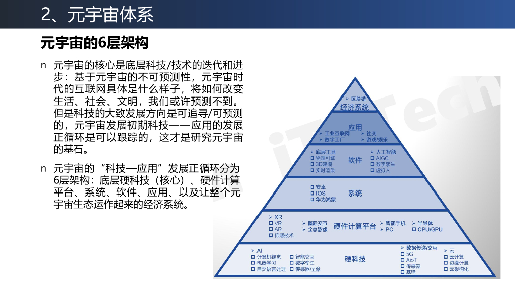 2023交通元宇宙的技术与应用V2.0——人工智能推动交通元宇宙的发展_第6页