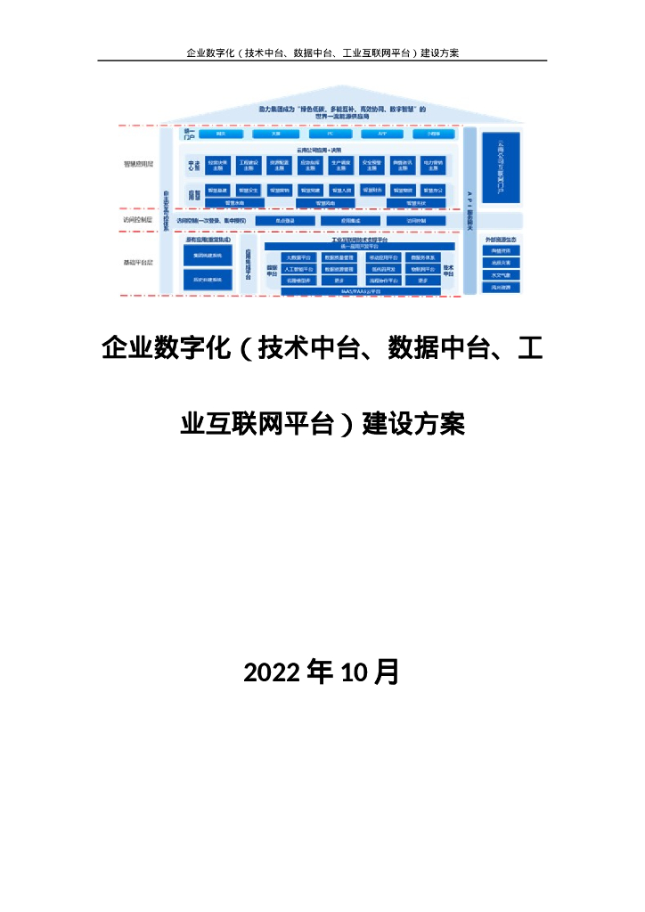2022年企业<em>数字化转型</em>建设方案（数据中台、业务中台、AI中台） 海报