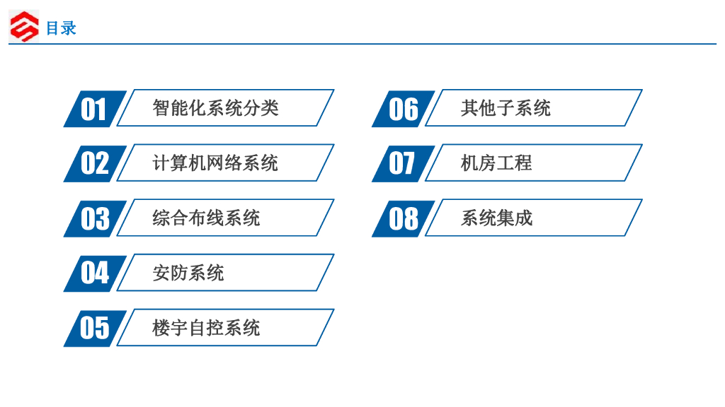 智慧楼宇智能化系统设计方案_第2页
