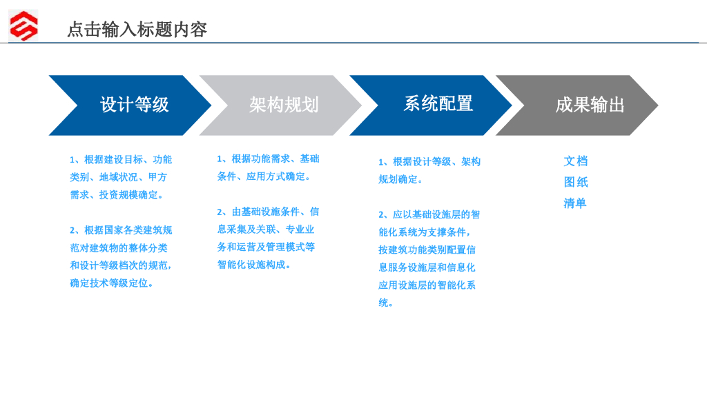 智慧楼宇智能化系统设计方案_第8页