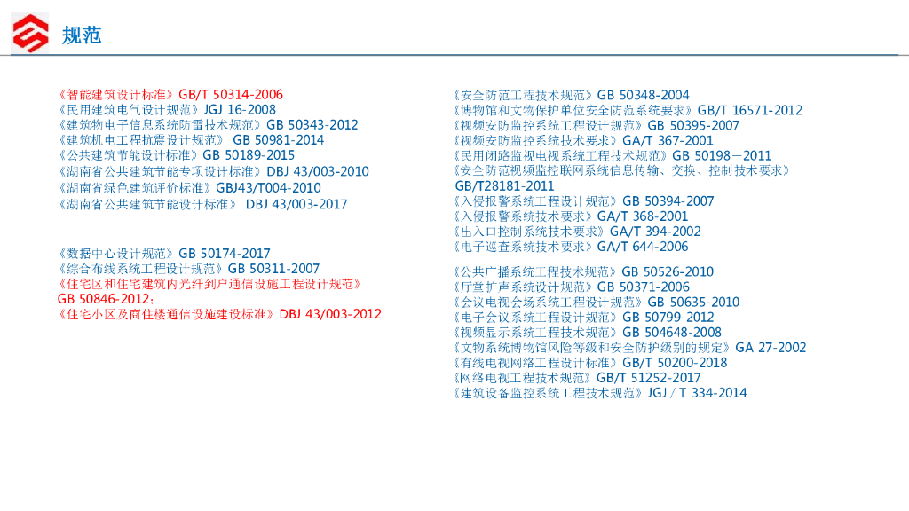 智慧楼宇智能化系统设计方案_第10页
