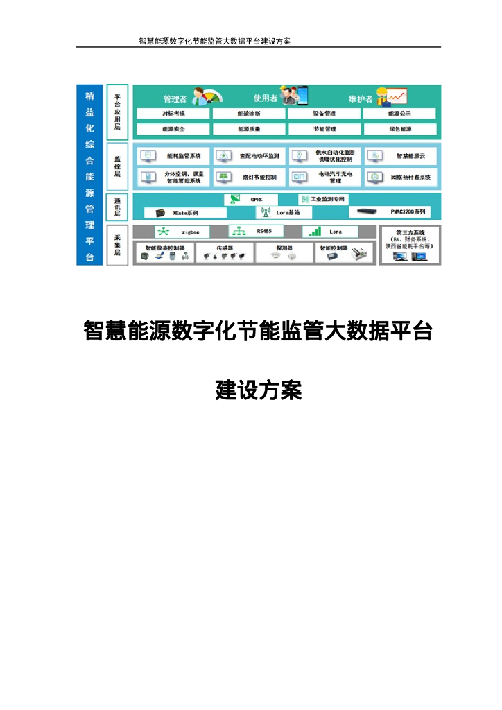 智慧能源数字化节能监管大数据平台建设方案