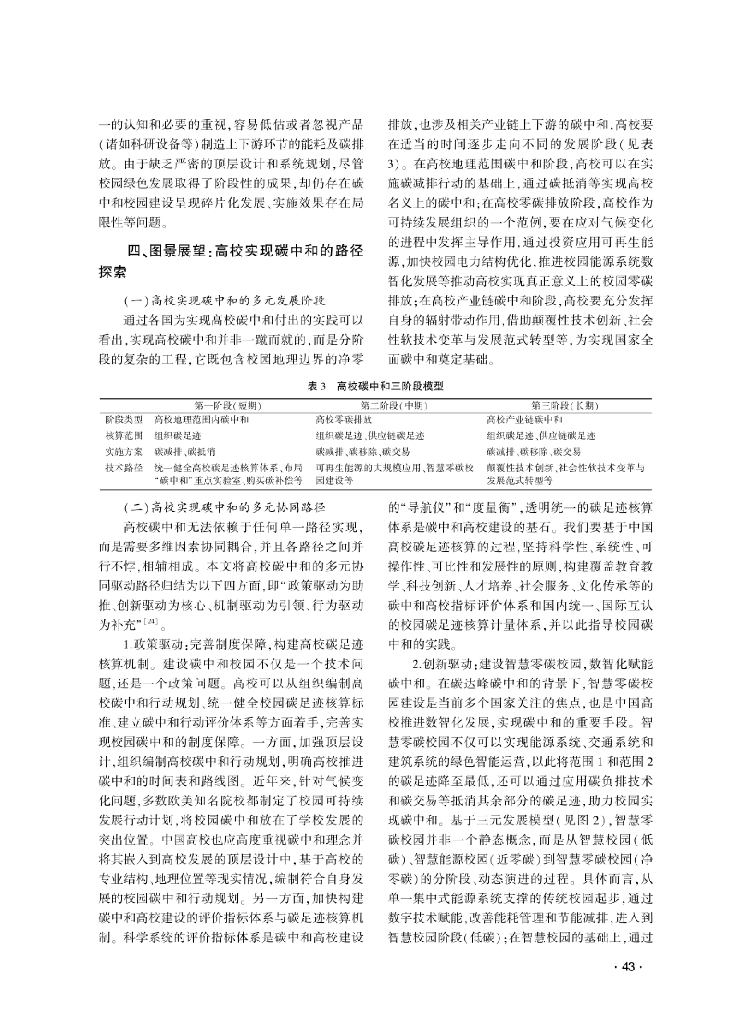 河北经贸大学：净零碳转轨与多元协同——高校碳足迹核算与碳中和路径优化_第8页