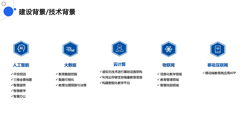 智慧校园建设规划方案_第5页
