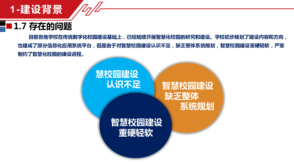 智慧校园规划建设方案_第9页