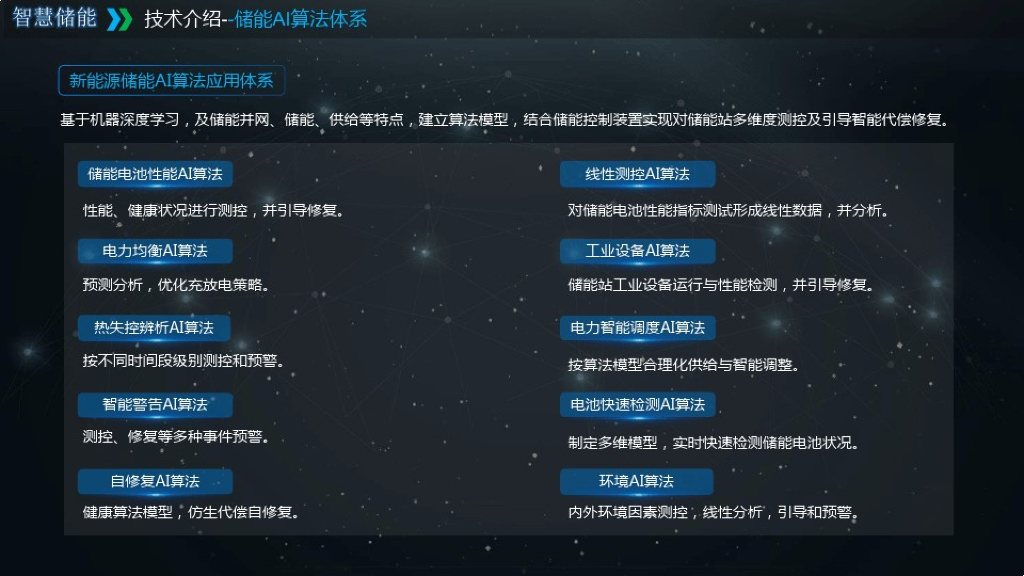 智慧新能源储能解决方案_第7页