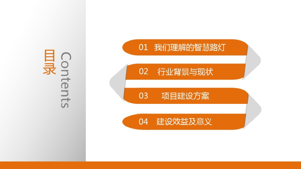 智慧路灯整体解决方案——智慧路灯+智能管理_第2页