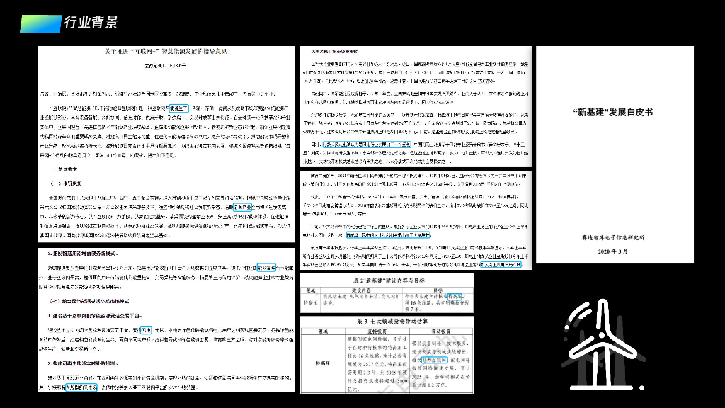 智慧能源解决方案_第3页