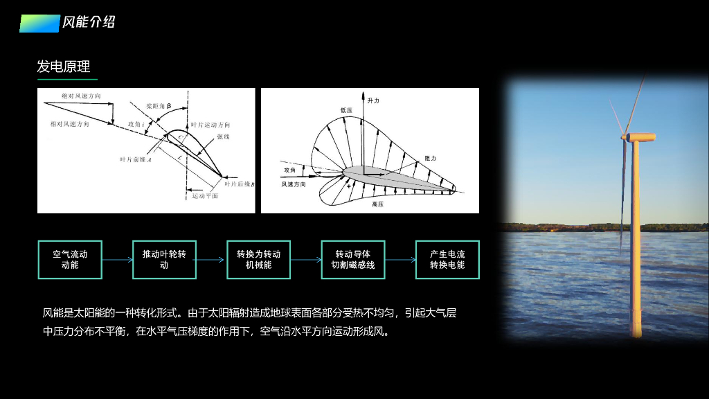 智慧能源解决方案_第4页