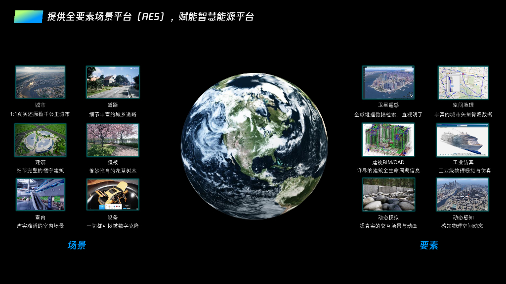 智慧能源解决方案_第7页